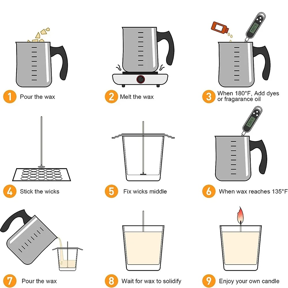 مجموعة صناعة الشموع Glintmos D - مراجعة Candle Supplies To Make Candles وسعره